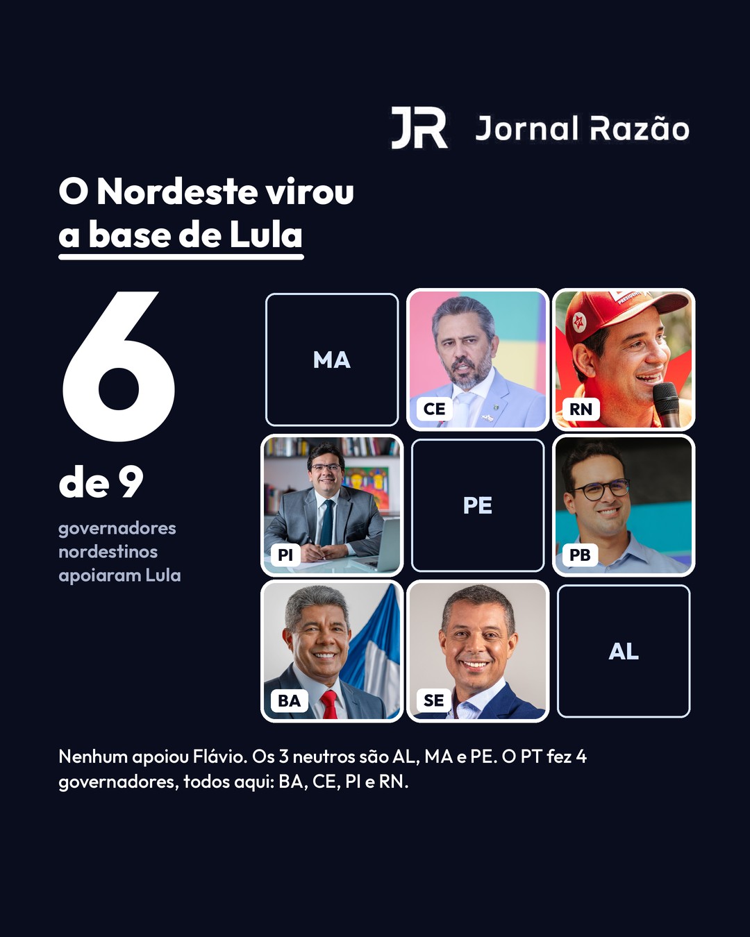 O Nordeste: 6 dos 9 governadores eleitos apoiaram Lula