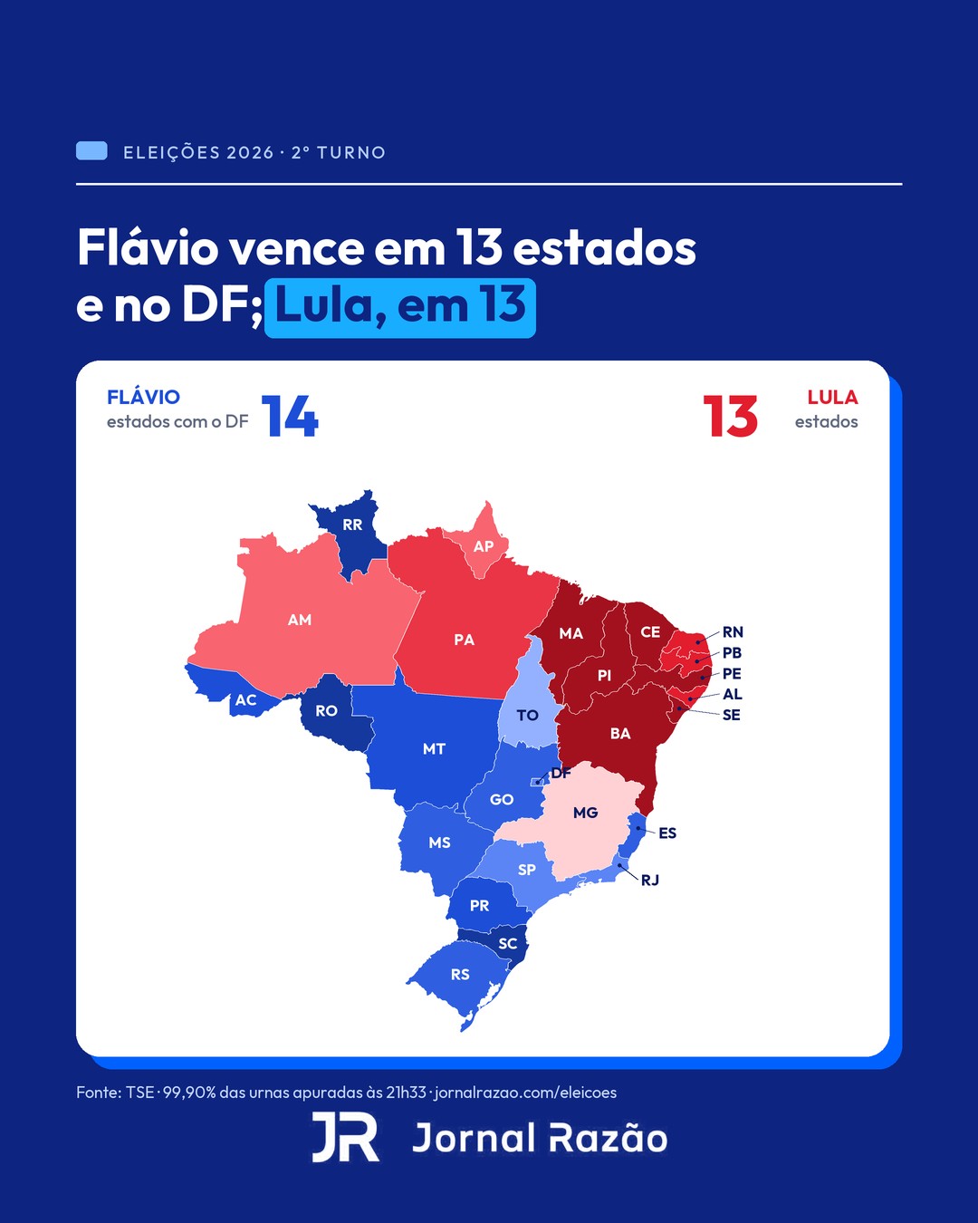 Mapa dos estados: Flávio em 13 e no DF, Lula em 13