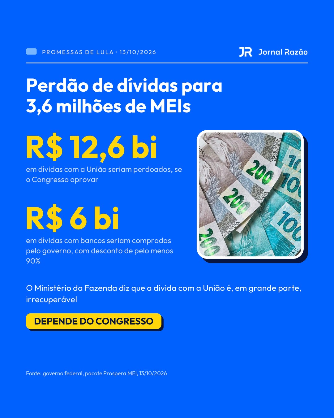Perdão de R$ 12,6 bilhões em dívidas de MEIs com a União e compra de R$ 6 bilhões em dívidas com bancos