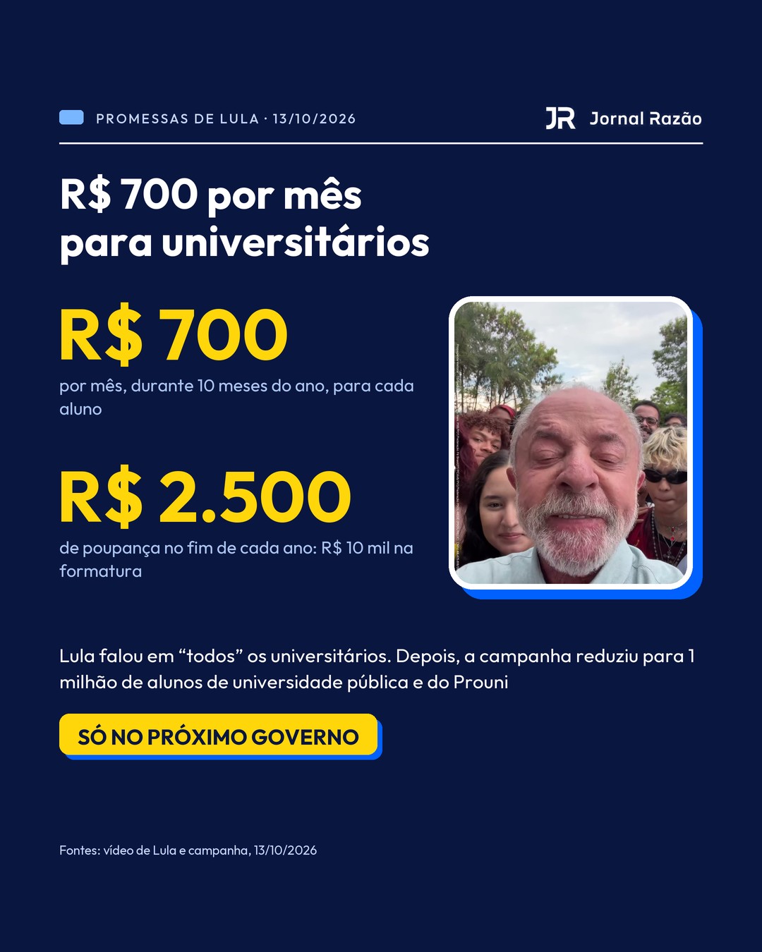 Pé-de-Meia Universitário: R$ 700 por mês e R$ 2.500 de poupança por ano