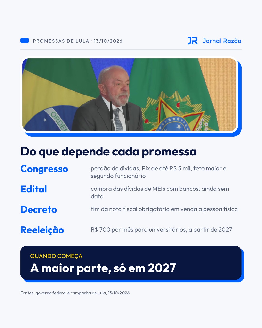 Do que depende cada promessa e quando começaria a valer