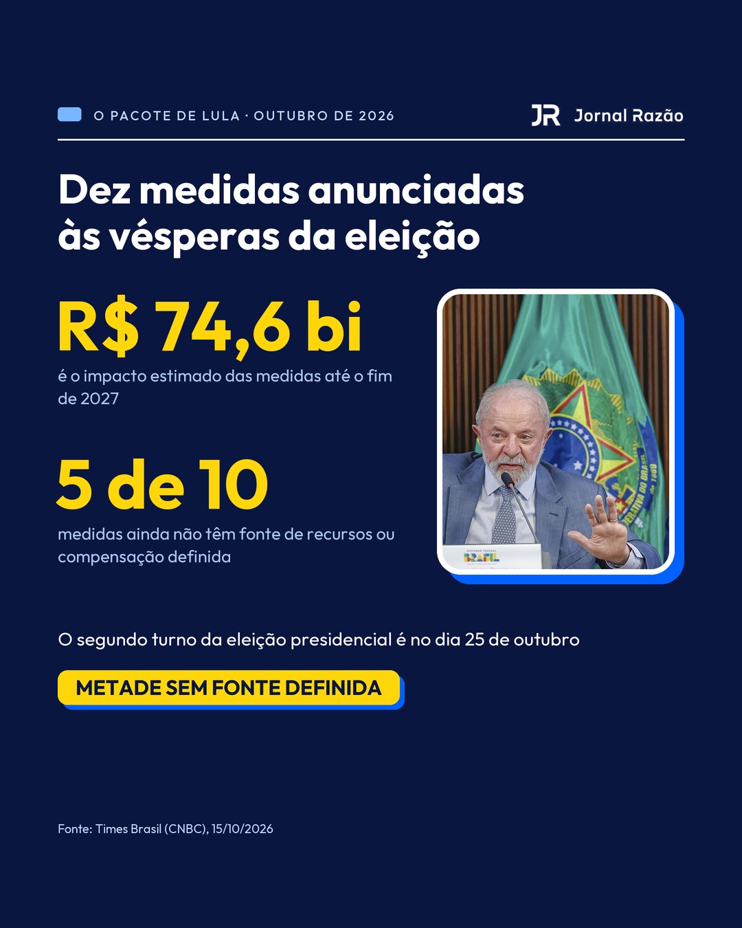 O pacote: R$ 74,6 bilhões em dez medidas, metade sem fonte definida