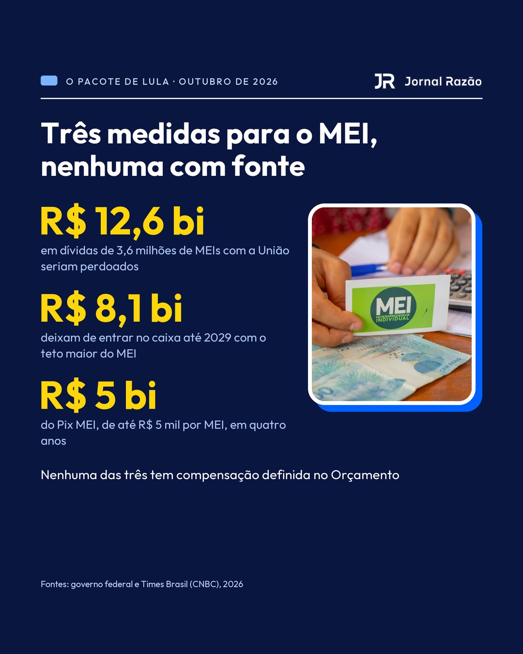 Três medidas para o MEI, nenhuma com fonte definida