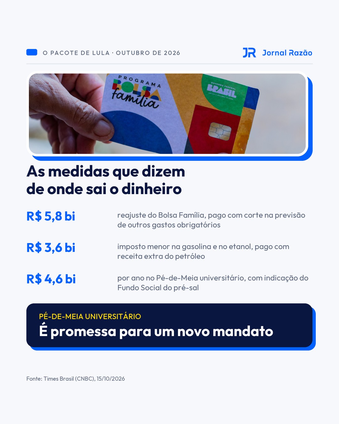 As três medidas que dizem de onde sai o dinheiro