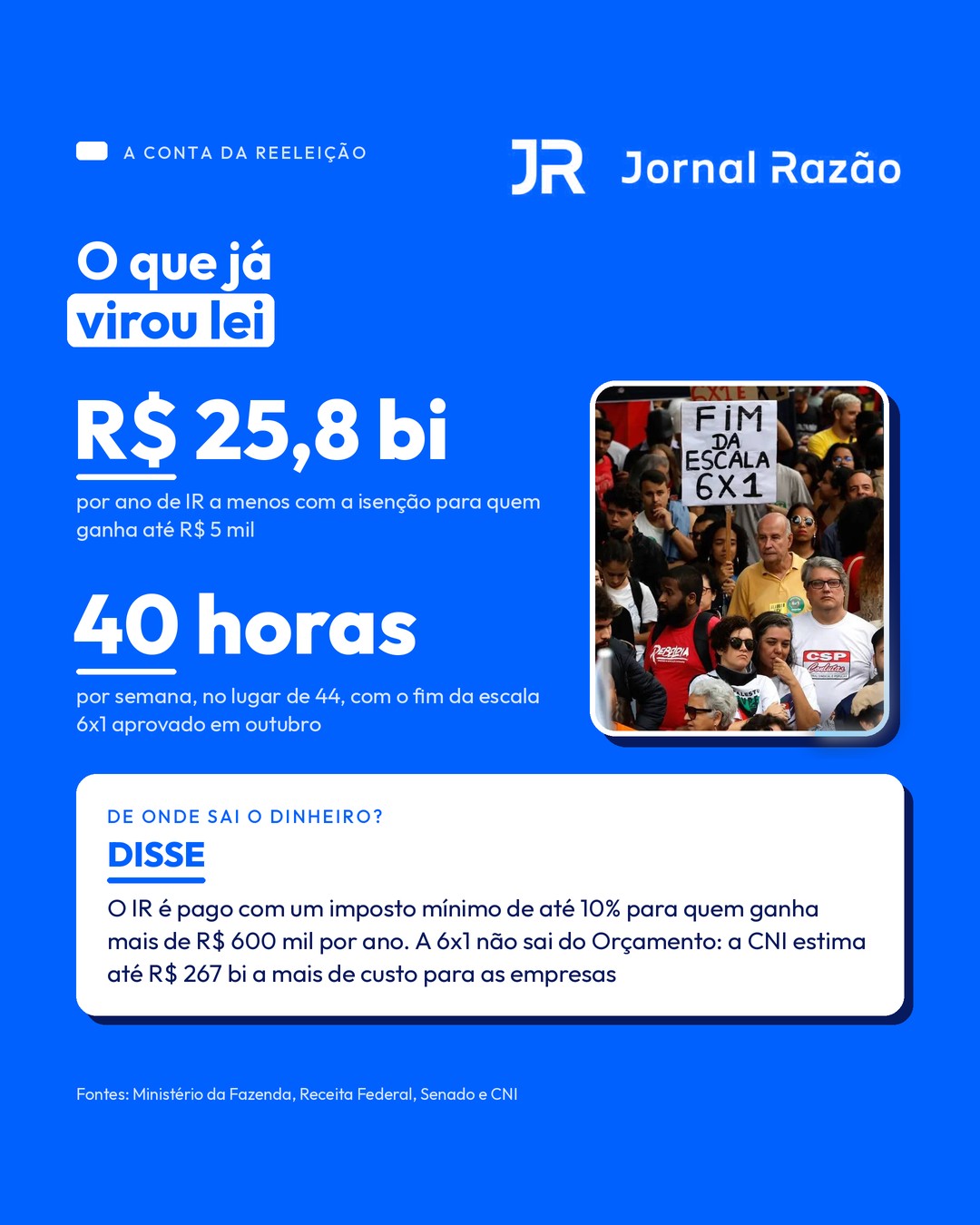 Isenção do IR e fim da escala 6x1, que já viraram lei