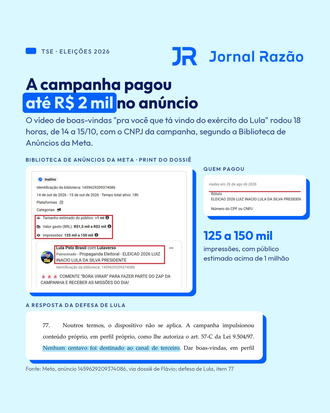 Anúncio pago com o CNPJ da campanha de Lula, segundo a Biblioteca de Anúncios da Meta