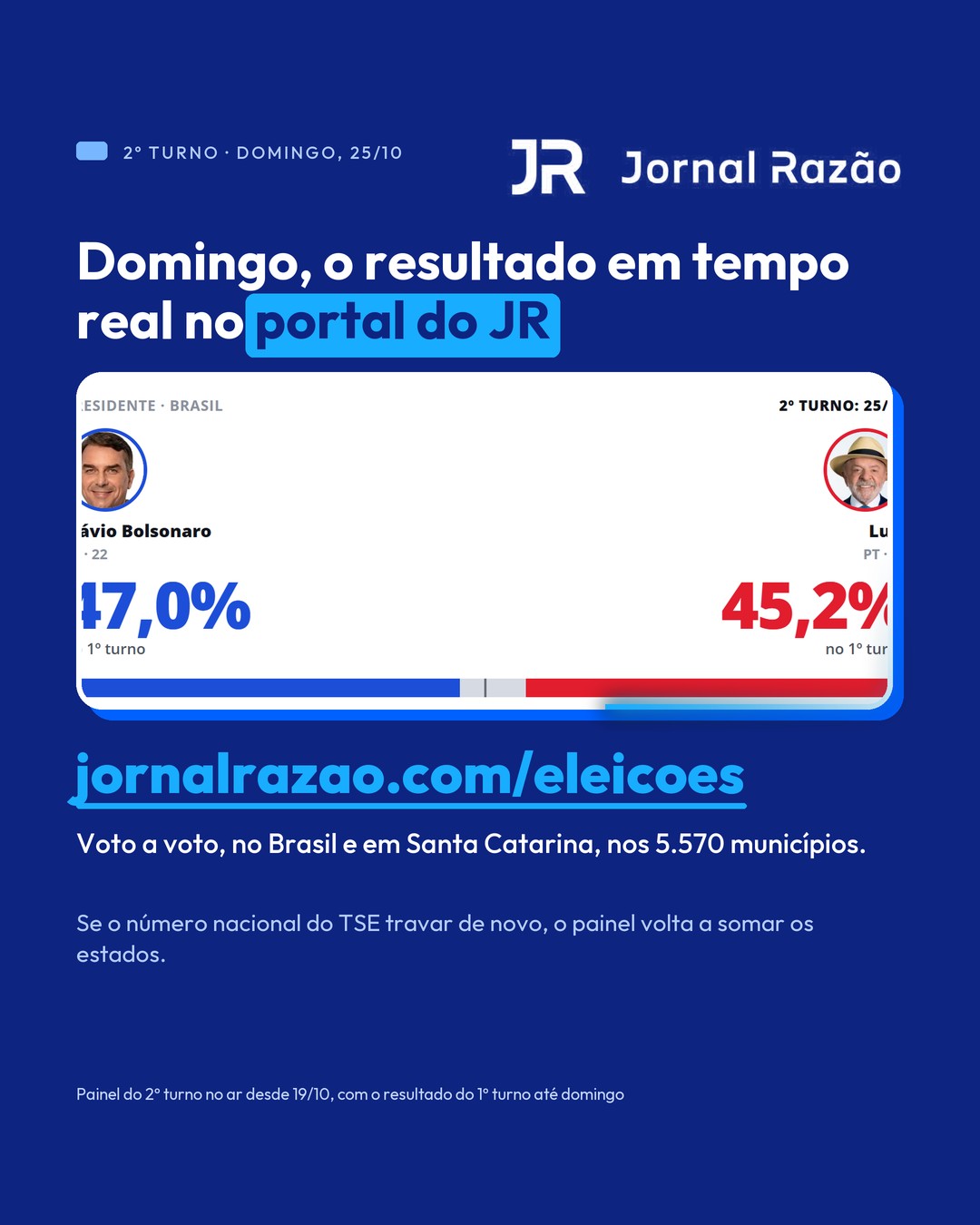 No domingo (25), o resultado do 2º turno em tempo real em jornalrazao.com/eleicoes