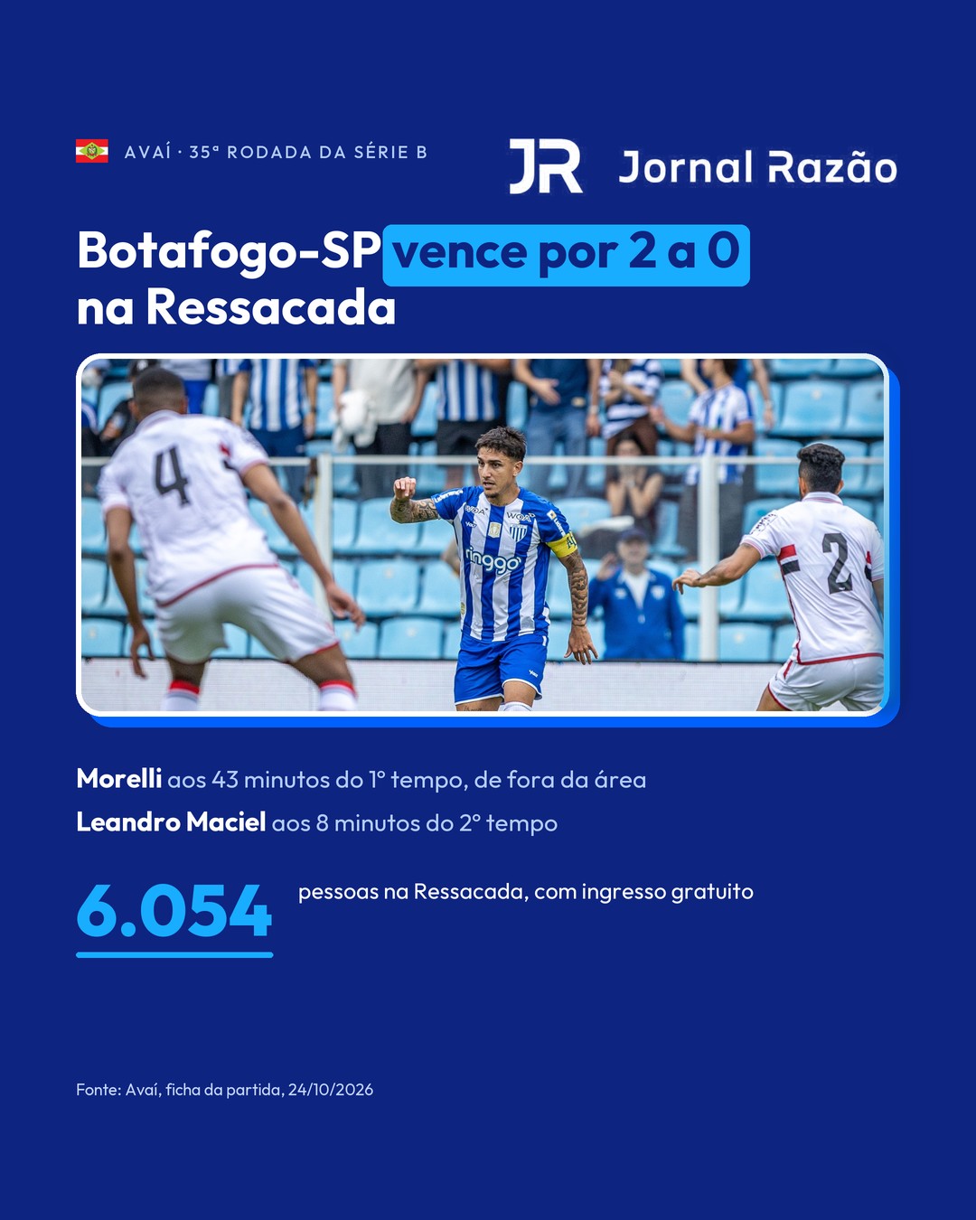 Botafogo-SP vence por 2 a 0 na Ressacada