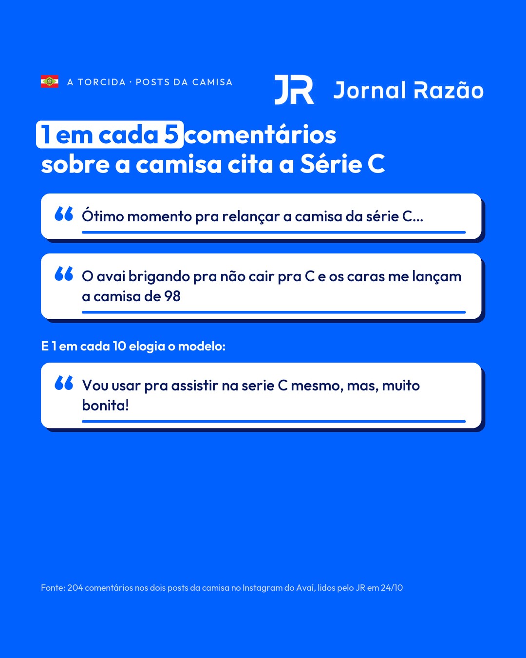 O que os torcedores escreveram nos posts da camisa