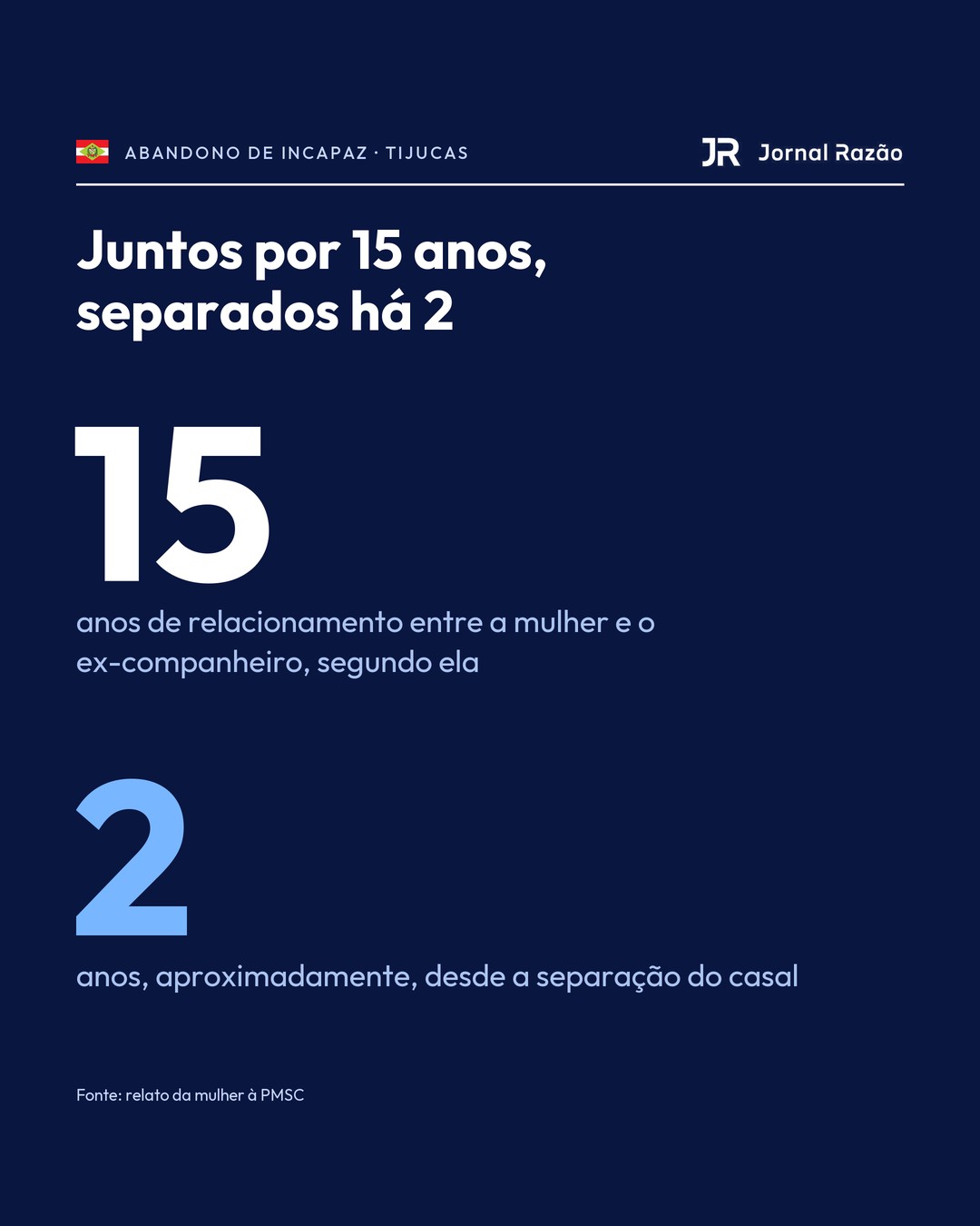 O ex-casal ficou junto por cerca de 15 anos e está separado há aproximadamente dois