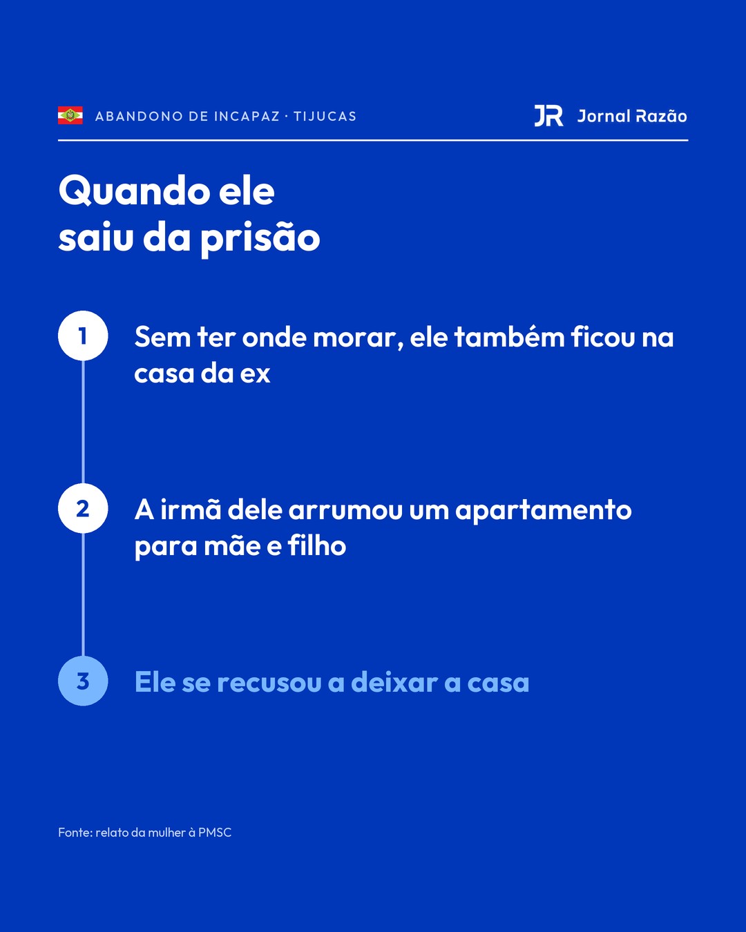 Depois de solto, ele também ficou na casa e se recusou a sair