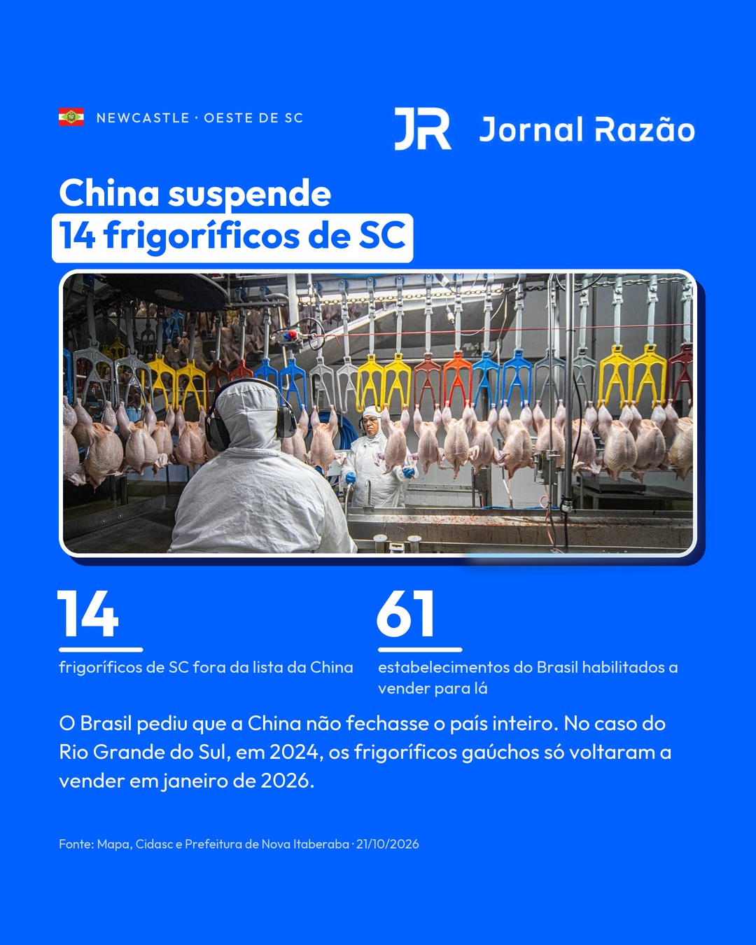 China suspende 14 frigoríficos de SC