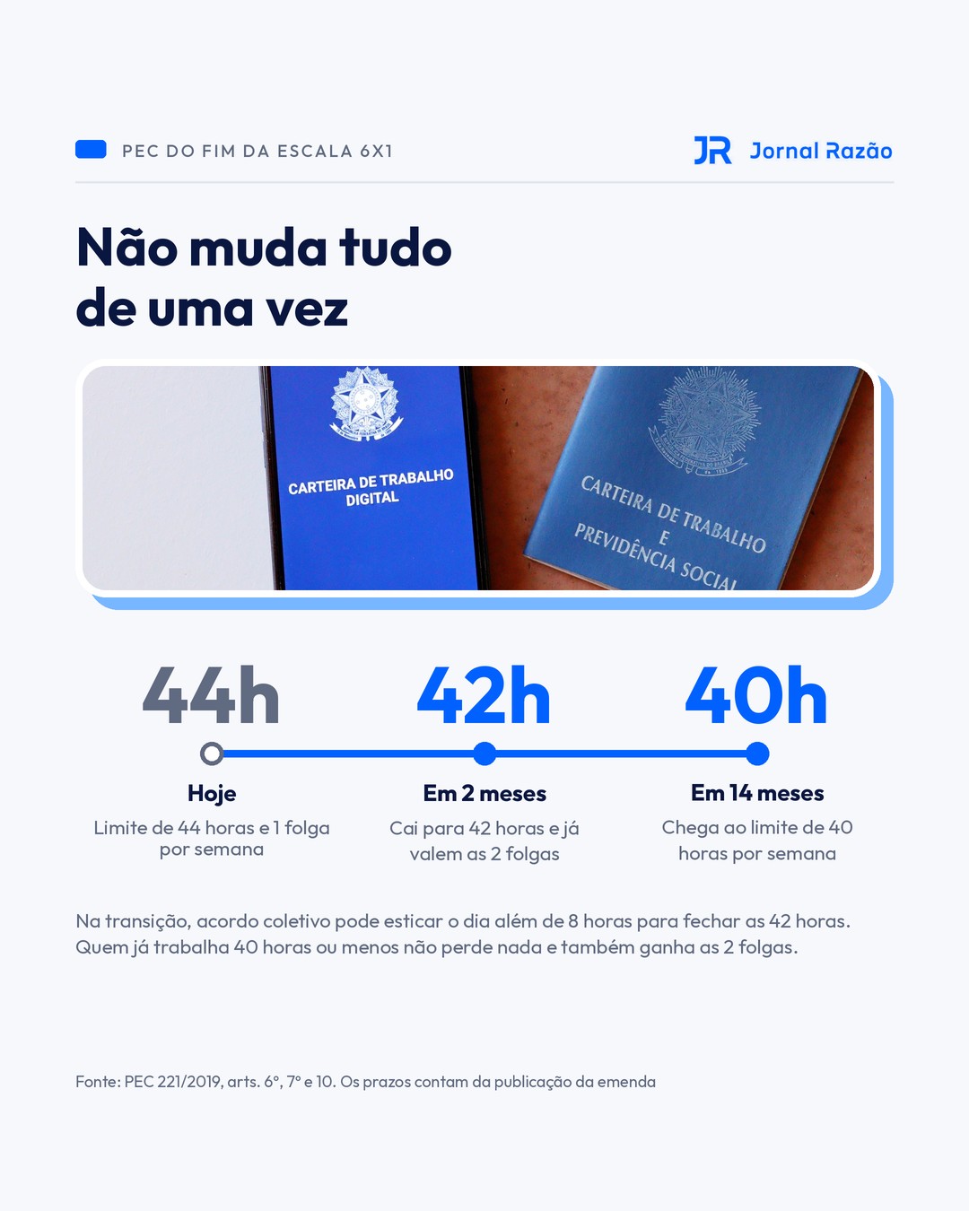 A transição: 42 horas em 2 meses e 40 horas em 14 meses