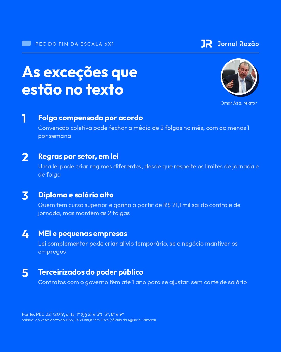 As cinco exceções que estão no texto da PEC