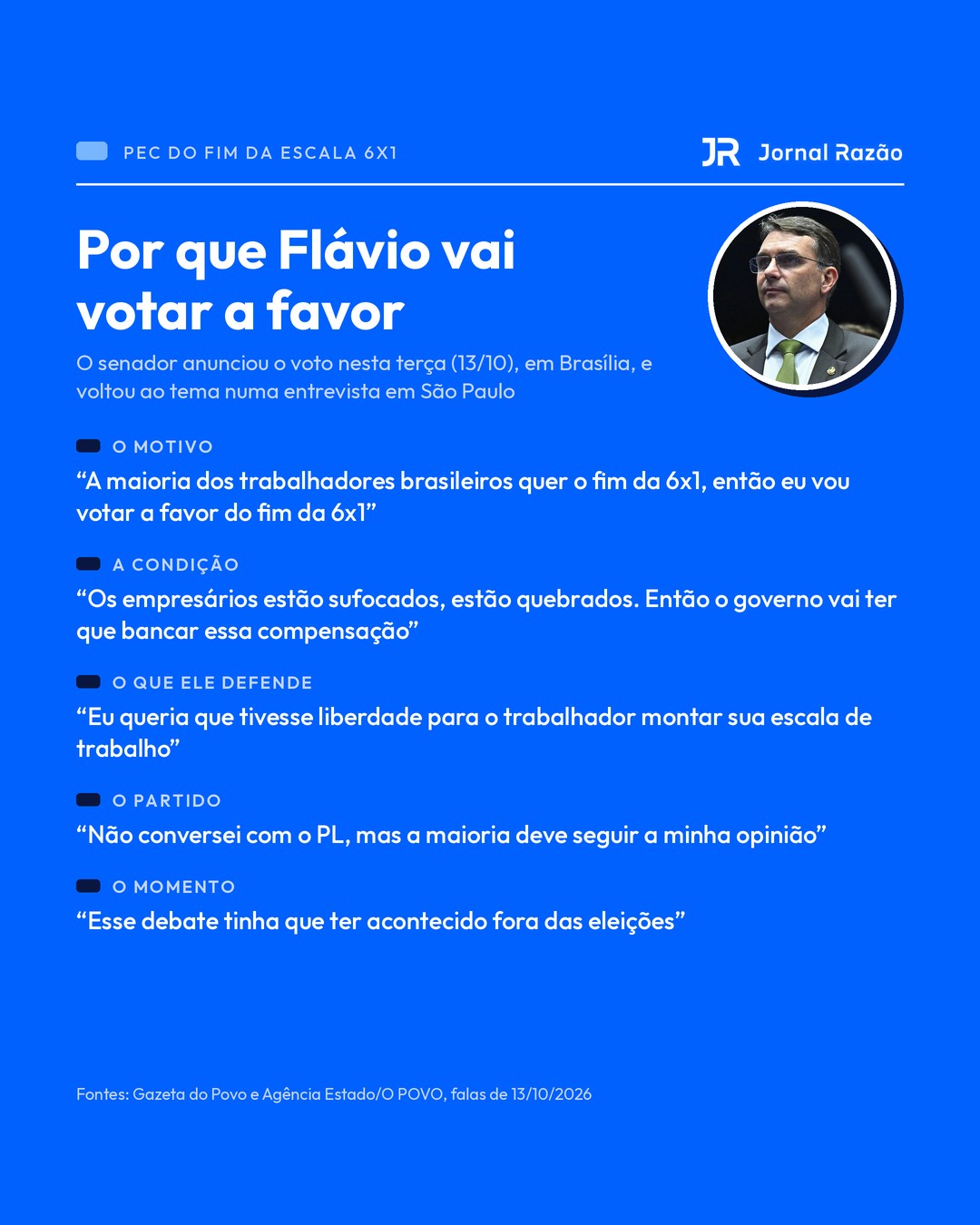Por que Flávio Bolsonaro vai votar a favor, nas palavras dele
