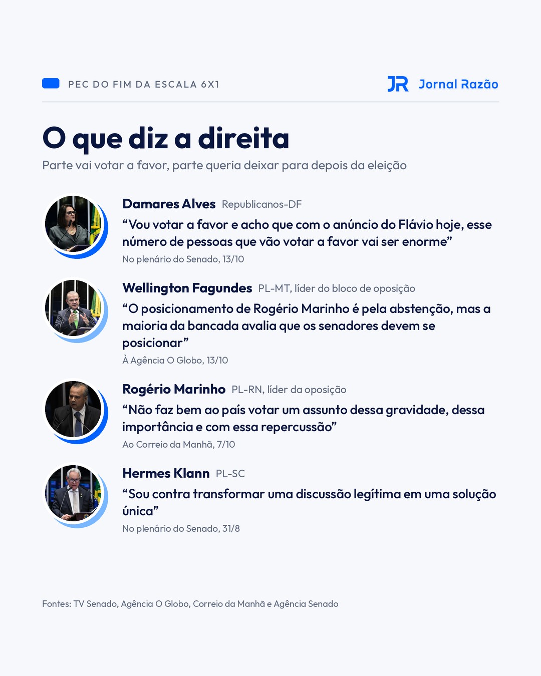 O que diz a direita sobre a PEC