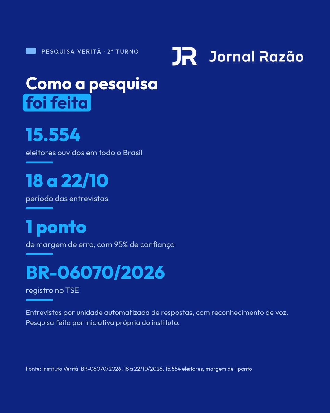 Como a pesquisa foi feita