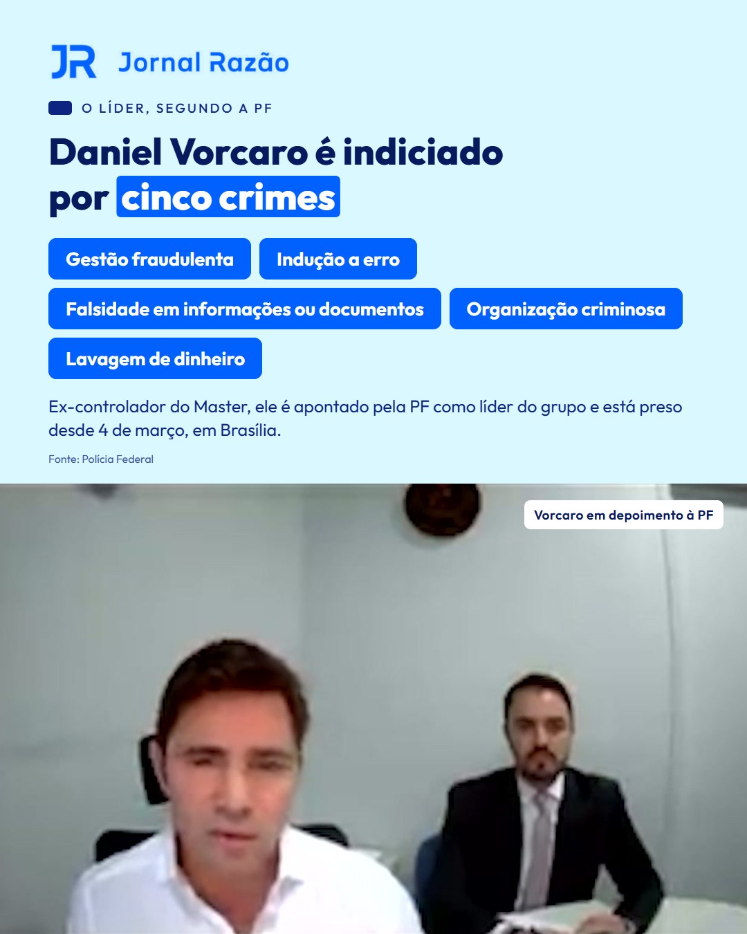 Daniel Vorcaro é indiciado por cinco crimes