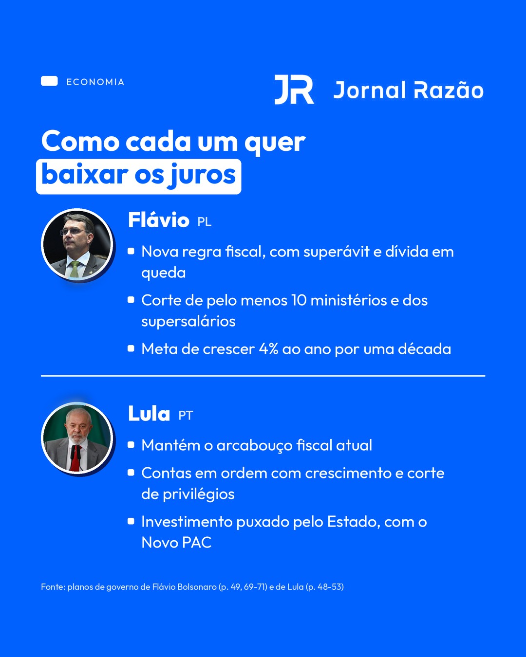 Economia: como cada um propõe baixar os juros