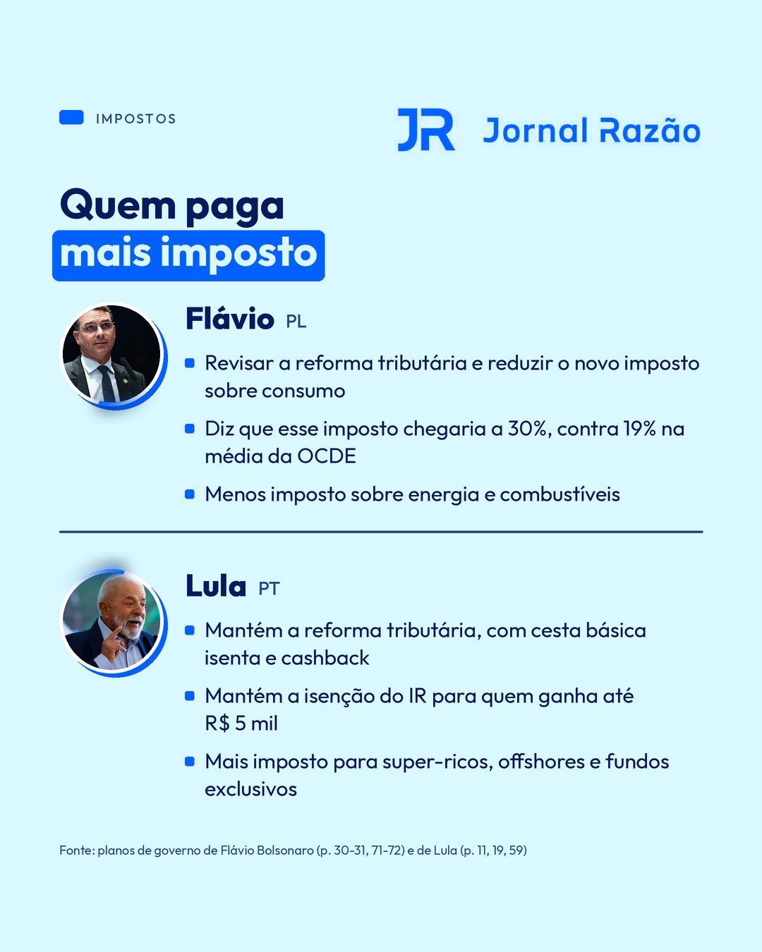 Impostos: reforma tributária, Imposto de Renda e super-ricos