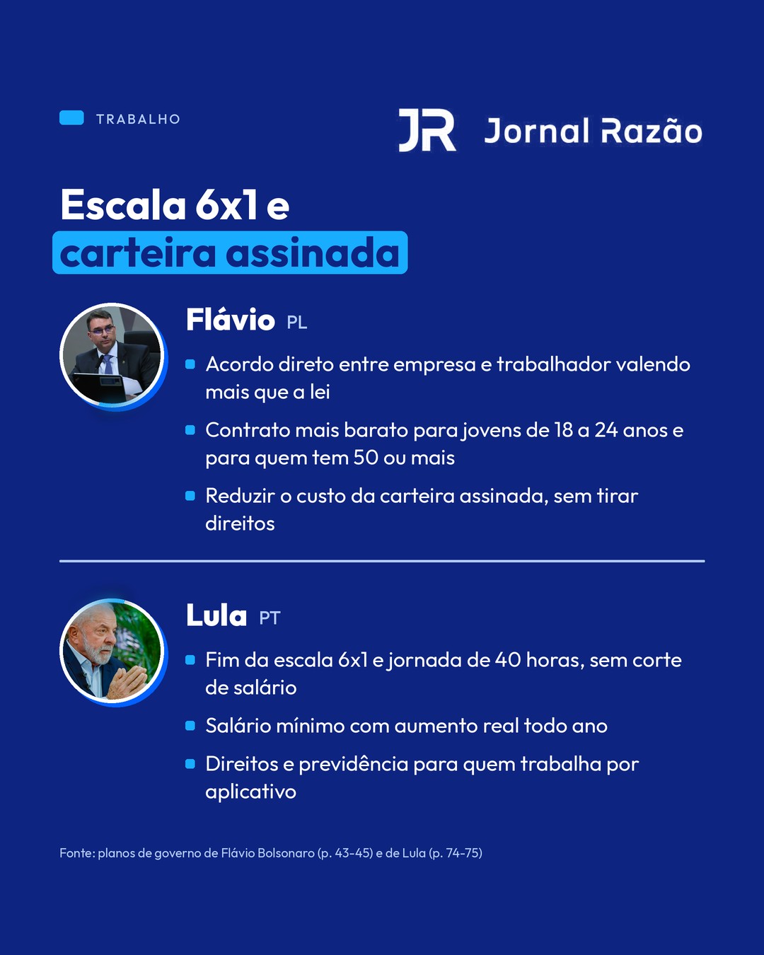 Trabalho: escala 6x1, salário mínimo e carteira assinada