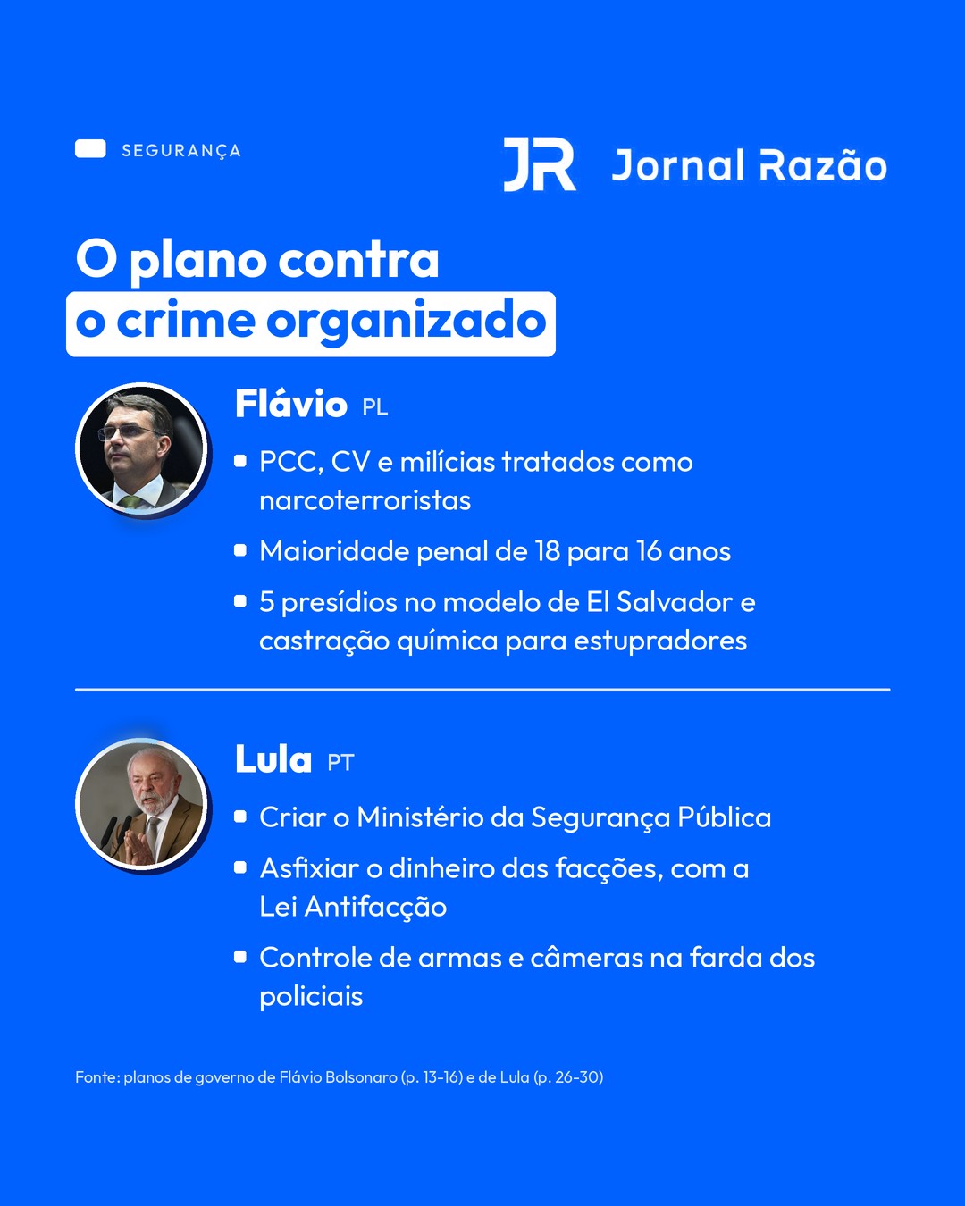 Segurança: o plano de cada um contra o crime organizado