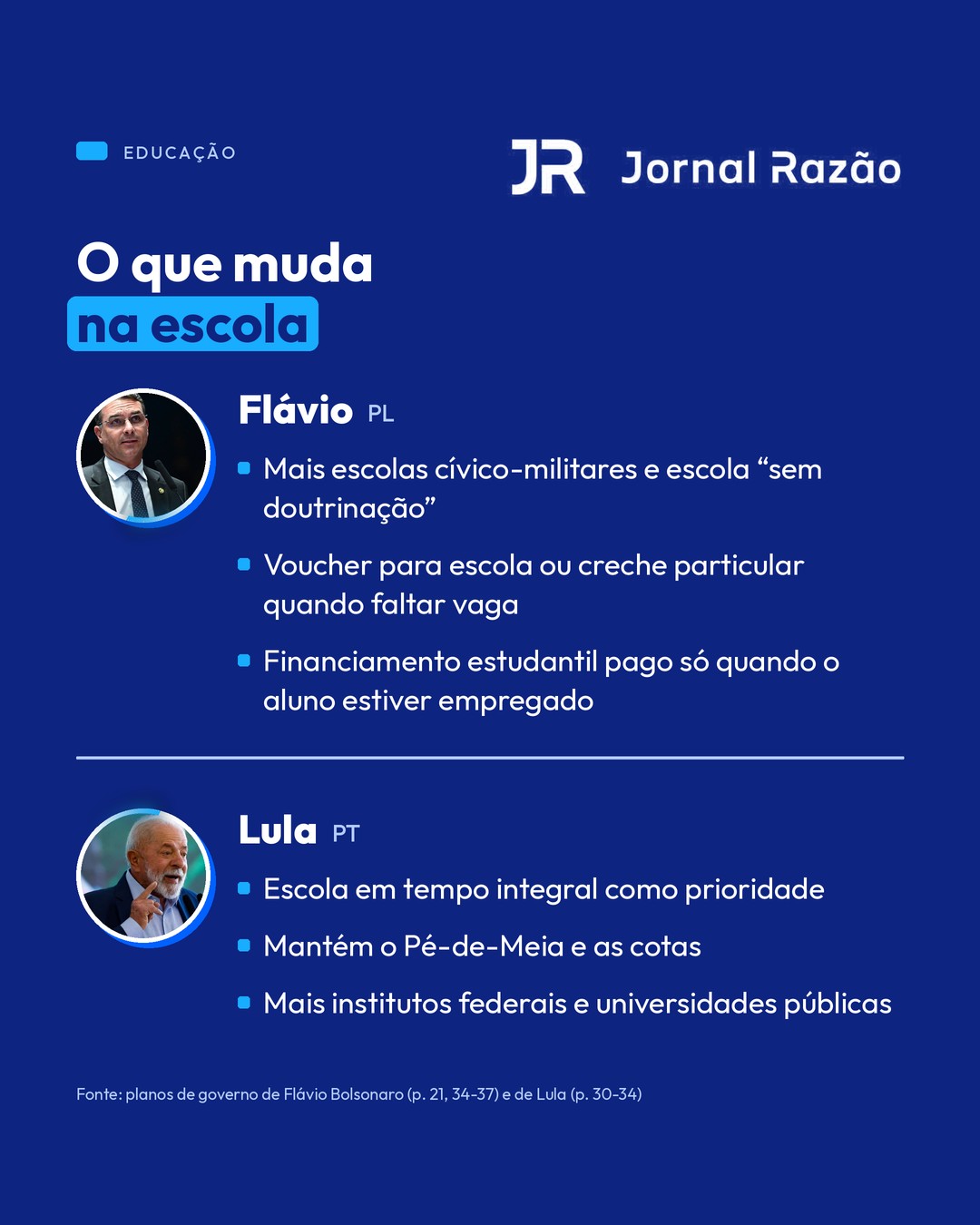 Educação: o que muda na escola