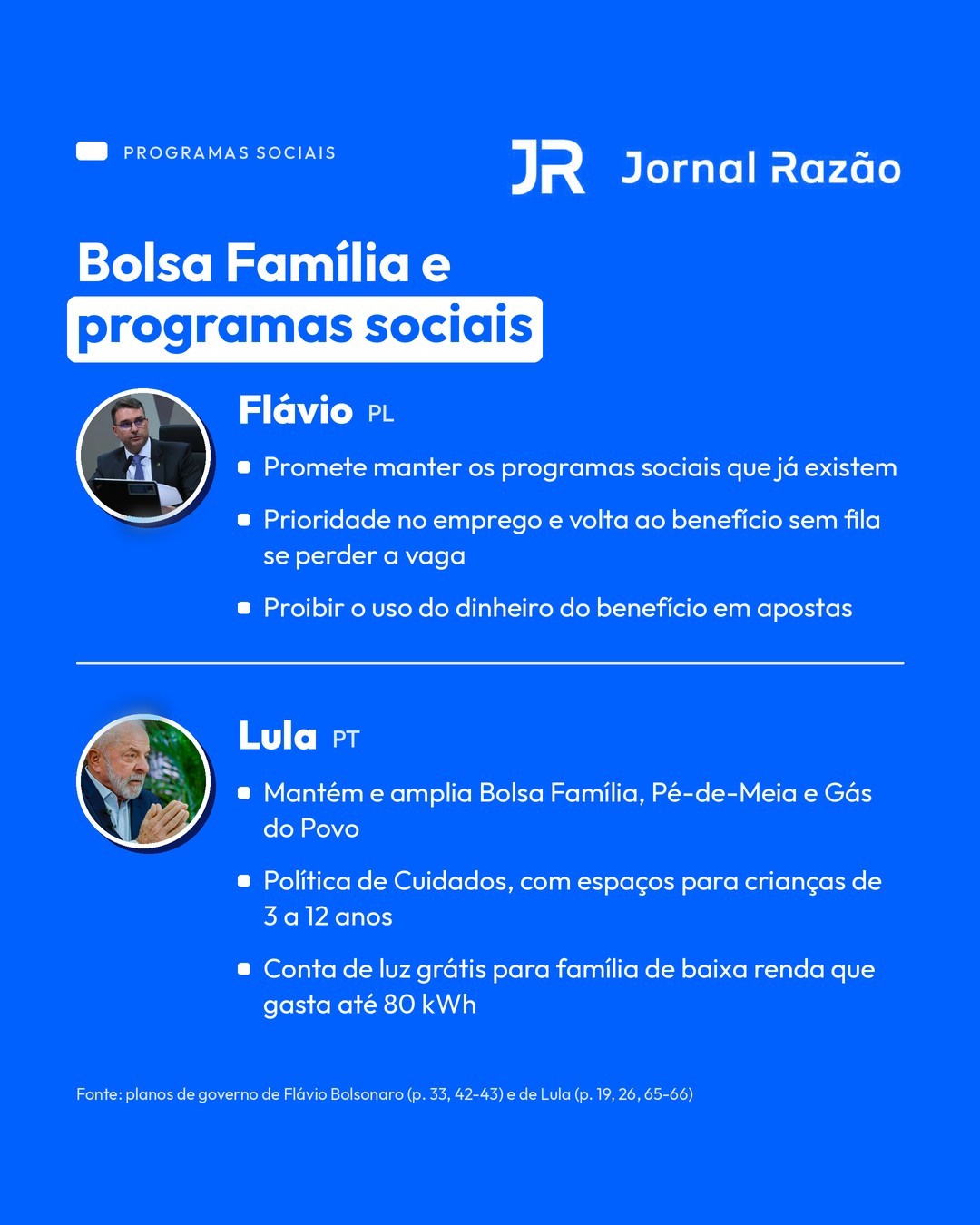 Bolsa Família e programas sociais