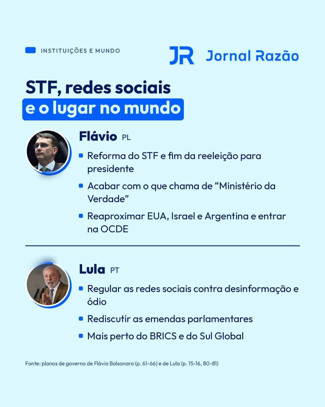 STF, redes sociais e política externa