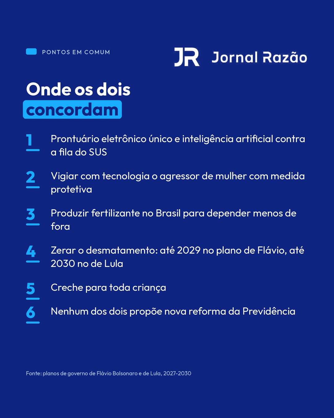 Os 6 pontos em que os dois planos concordam