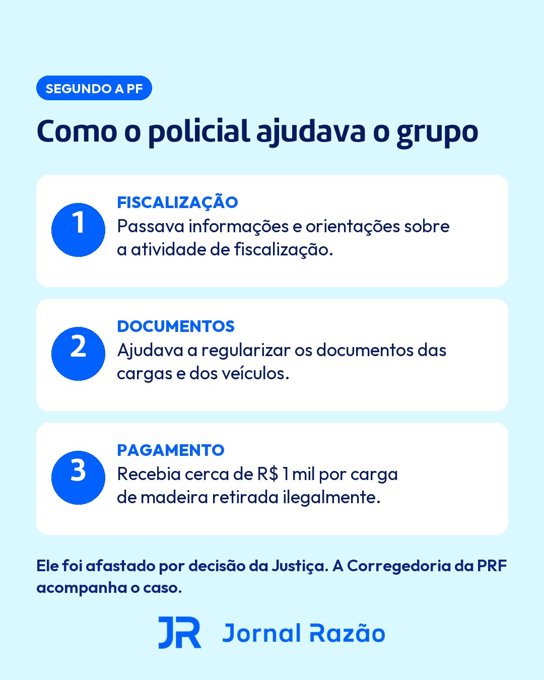 Como o policial ajudava o grupo, segundo a Polícia Federal
