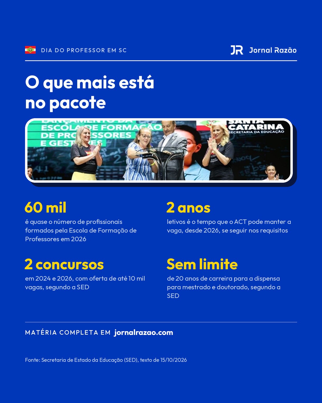 Formação, concursos e regras para ACT