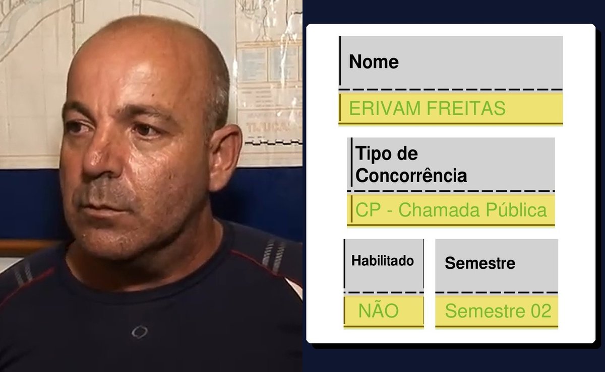 Professor que ficou 7 anos preso por estuprar menino em Canelinha volta a dar aula e é acusado de assédio
