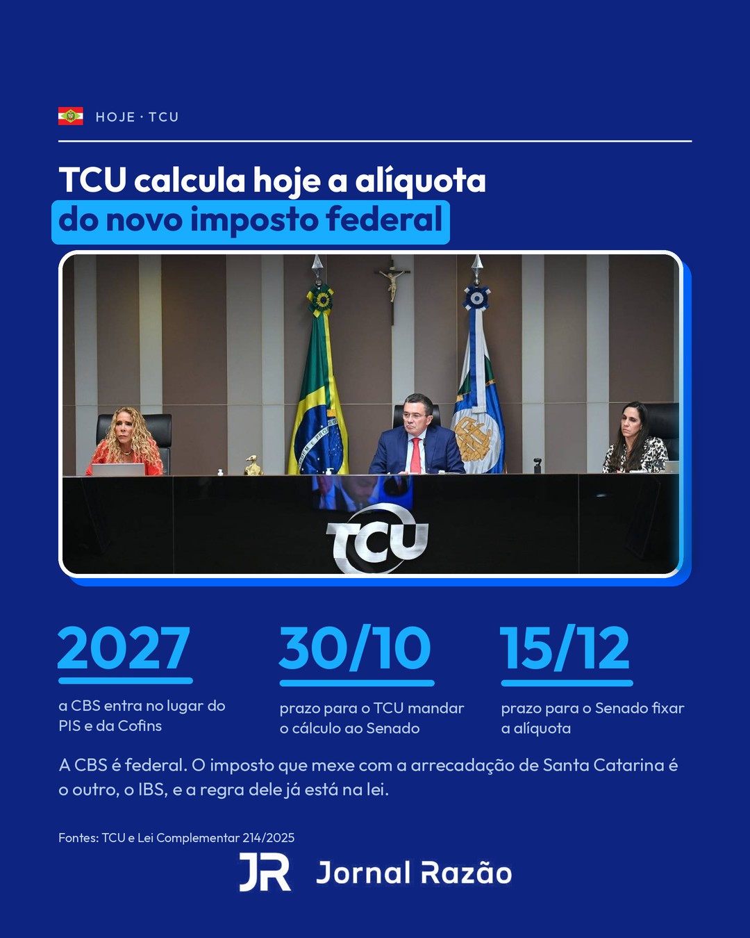 O TCU calcula a alíquota da CBS, o novo imposto federal