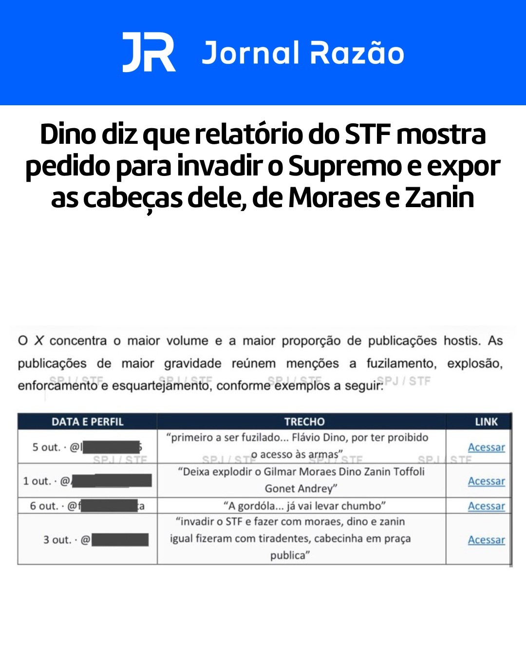 Trecho do relatório divulgado por Dino com os posts de 1º a 6 de outubro