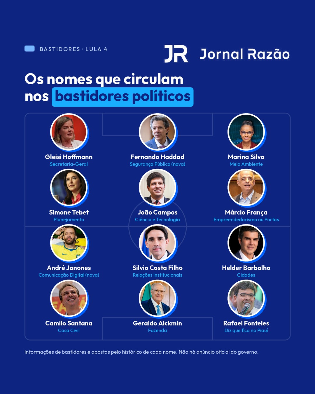 Os 12 nomes que circulam nos bastidores para a Esplanada do Lula 4