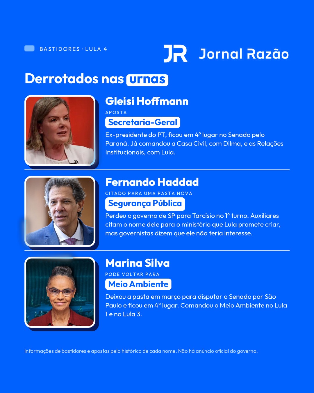 Gleisi Hoffmann, Fernando Haddad e Marina Silva, derrotados nas urnas