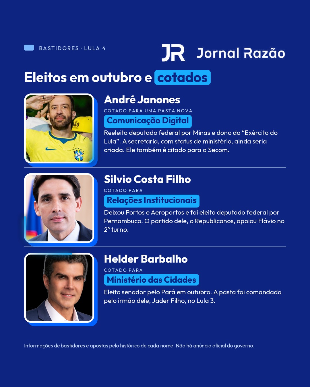 André Janones, Silvio Costa Filho e Helder Barbalho, eleitos em outubro
