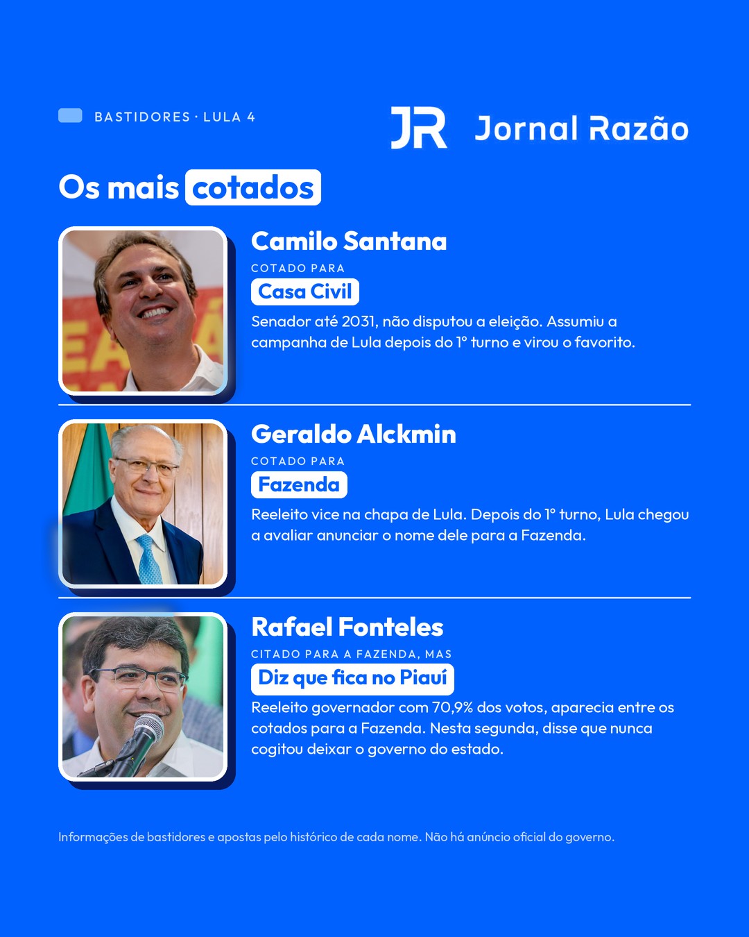 Camilo Santana, Geraldo Alckmin e Rafael Fonteles, os mais cotados