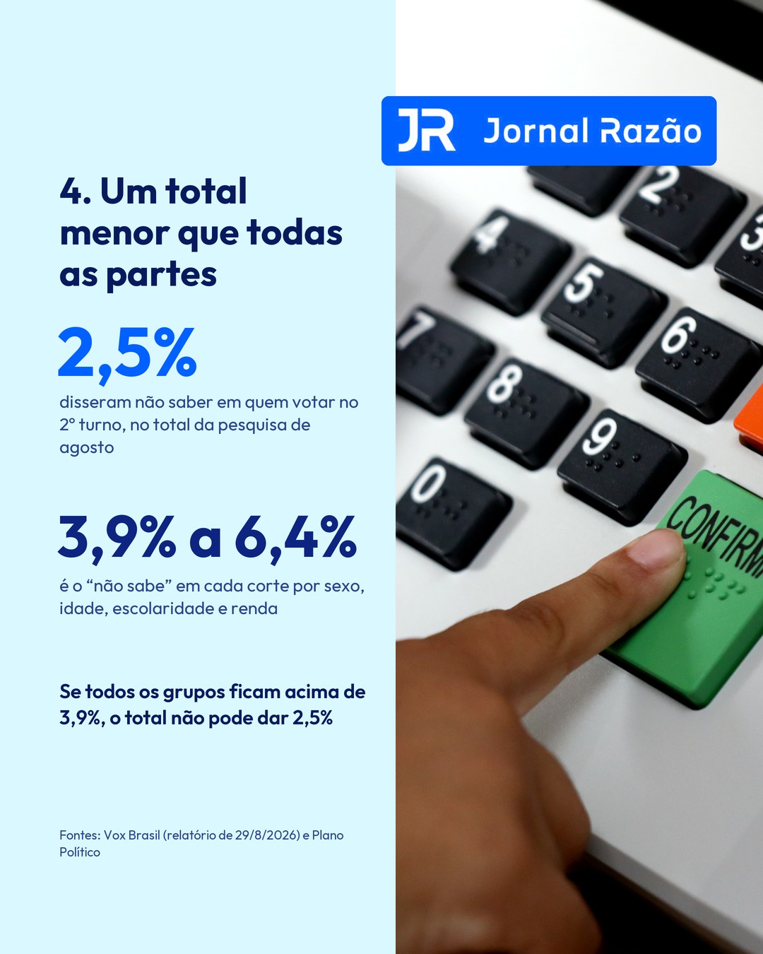 O não sabe total é menor que o de todos os grupos
