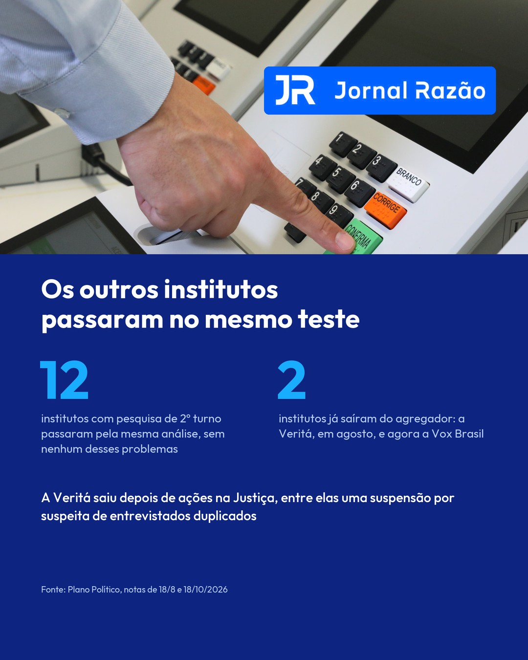 Os outros 12 institutos passaram no mesmo teste